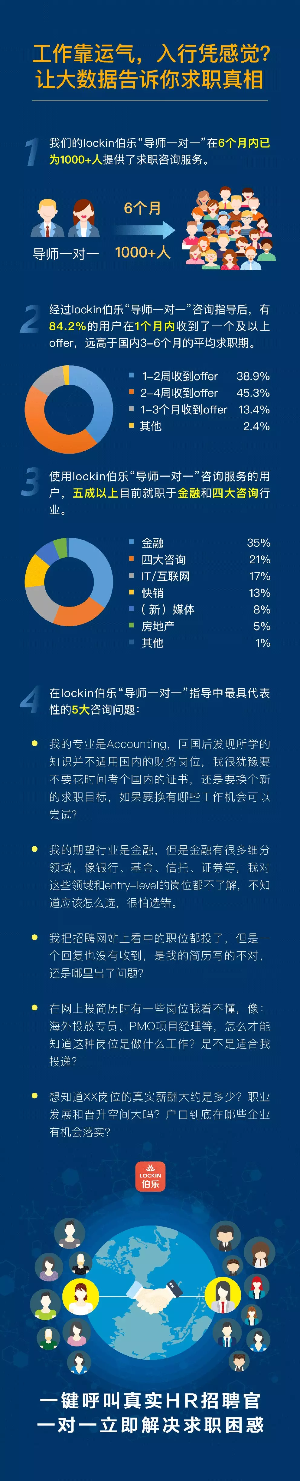 一键运程准不准