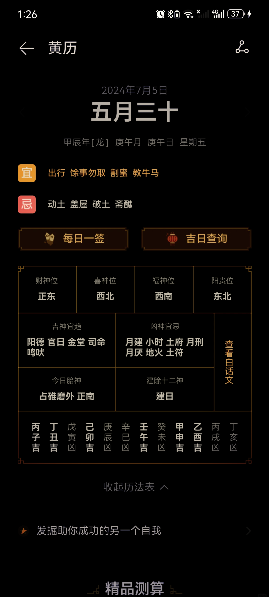深度运势有用吗