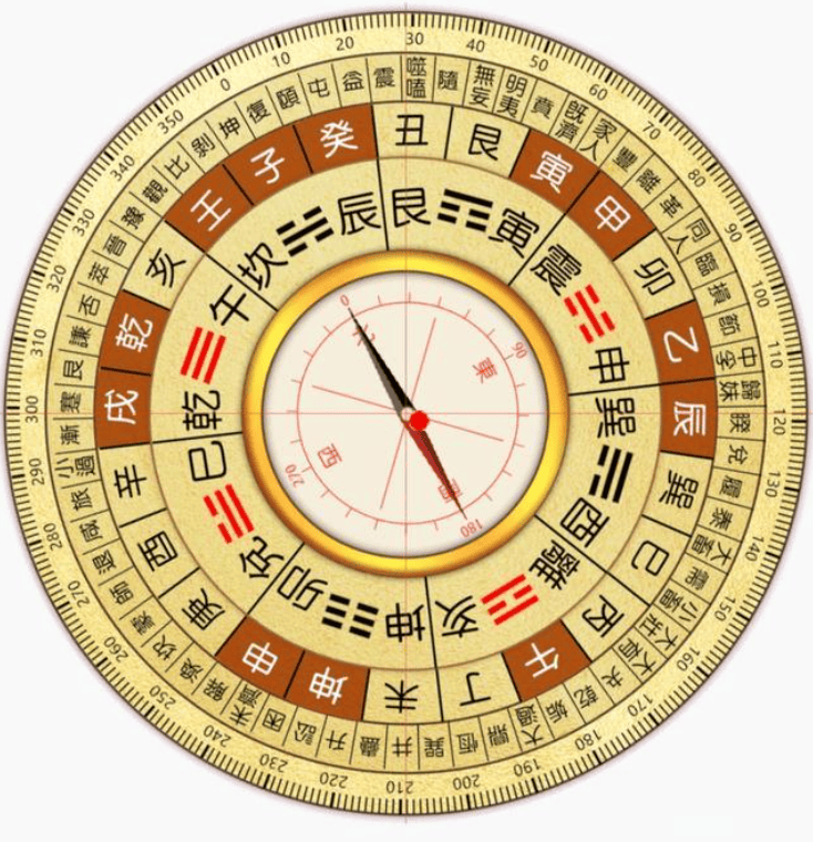 免费手机罗盘下载安装