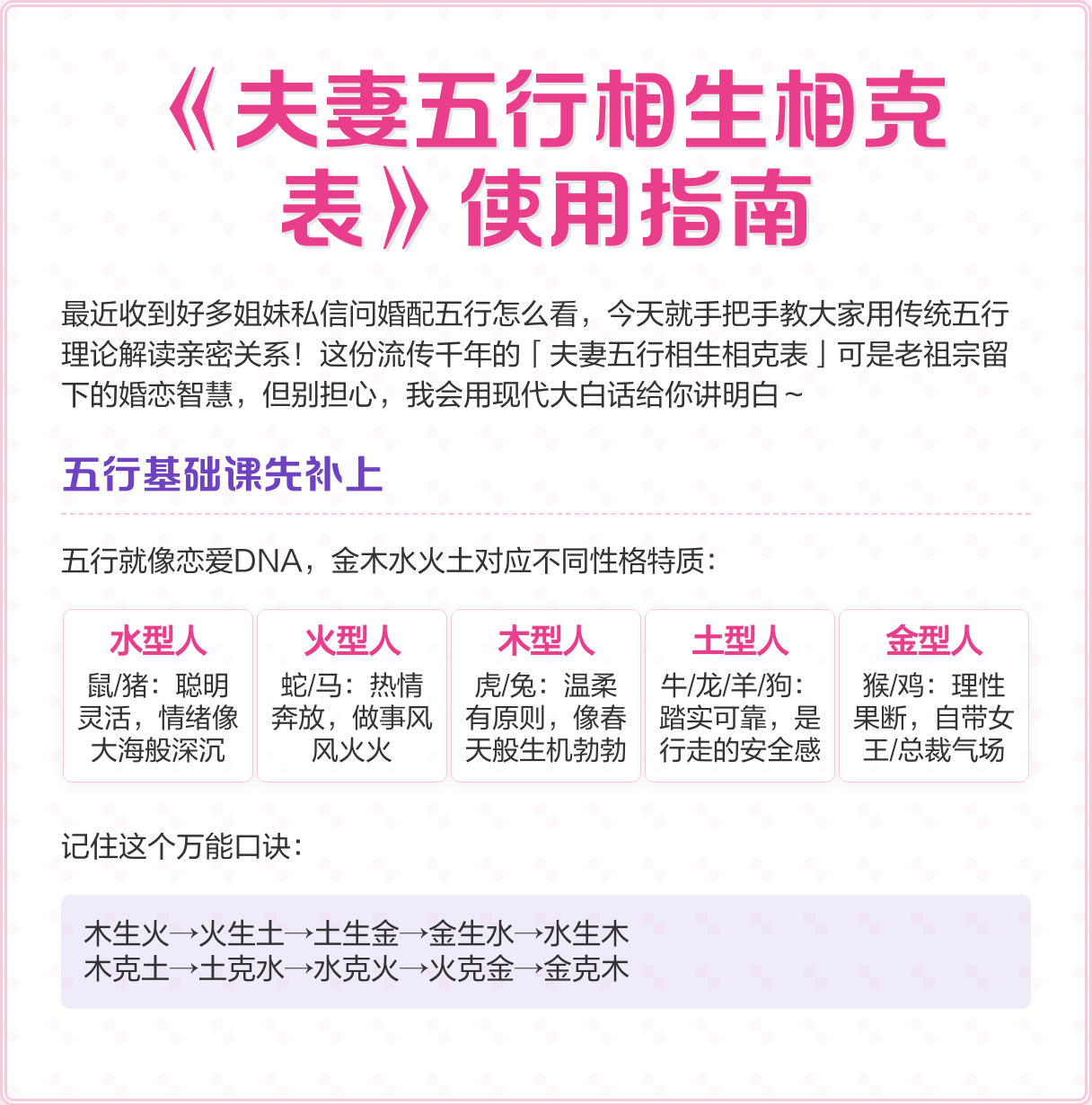 合婚口诀一览表最新