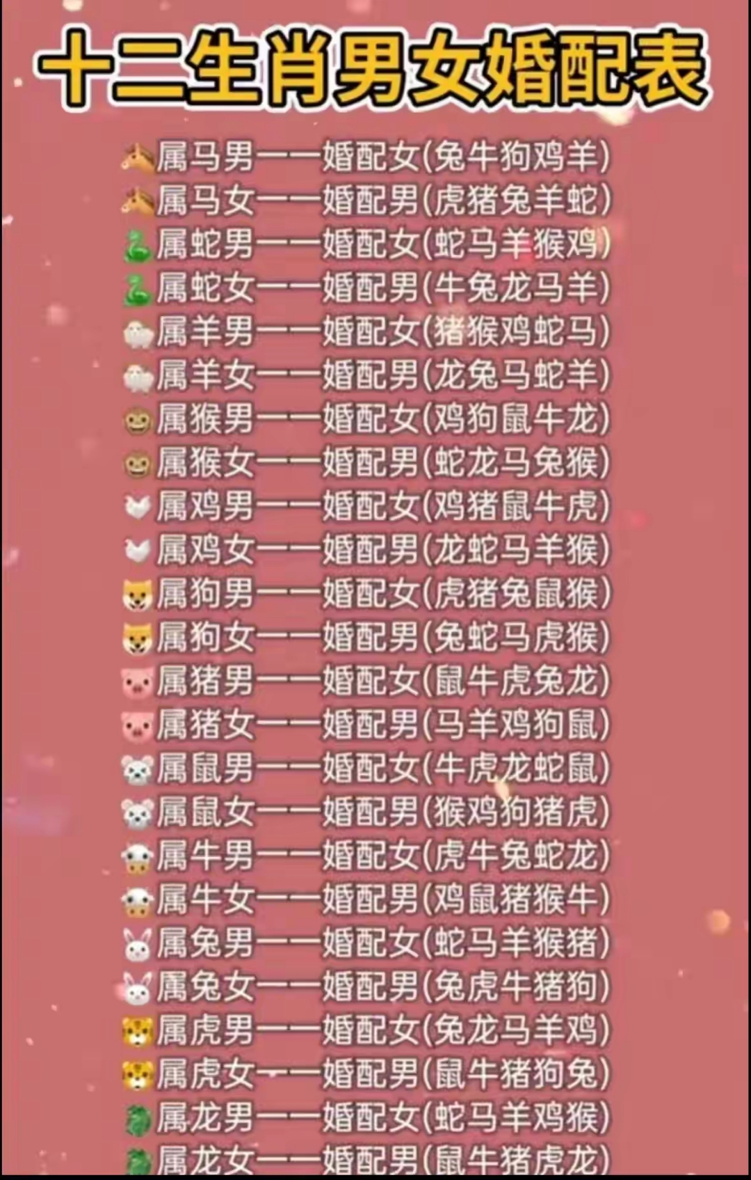 合婚口诀一览表最新