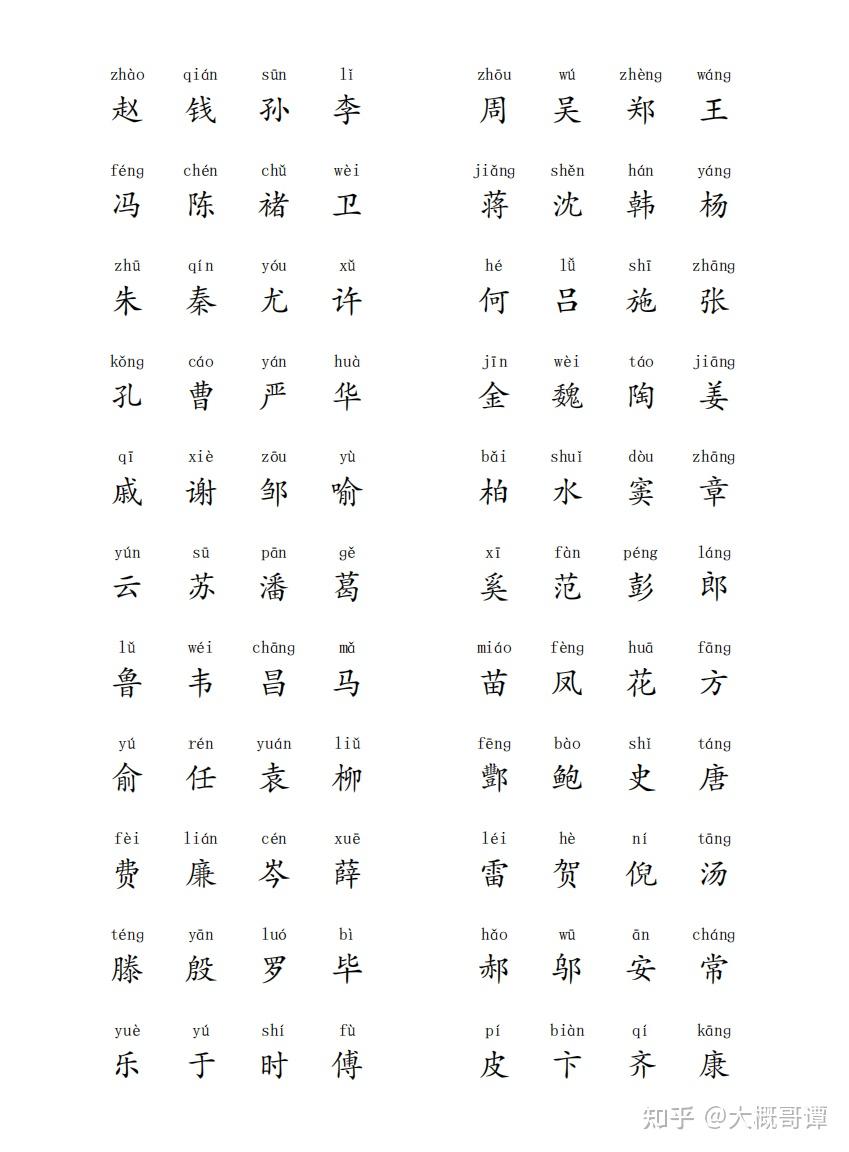 百家姓全文带拼音打印