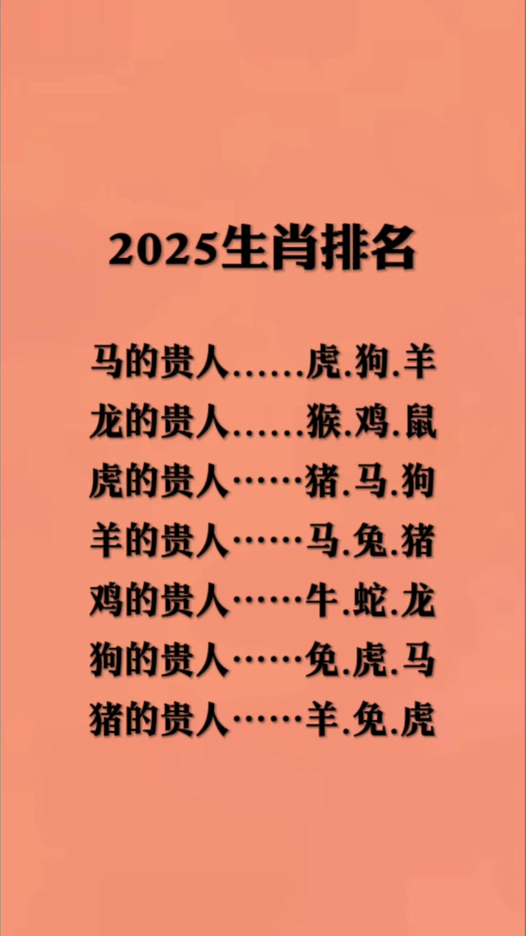2025生肖要求