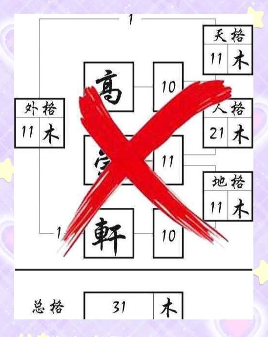 查询姓名吉凶 查询姓名吉凶