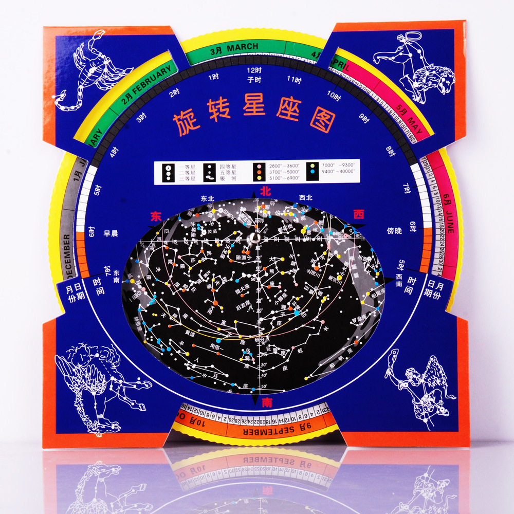 星座命盘免费解读