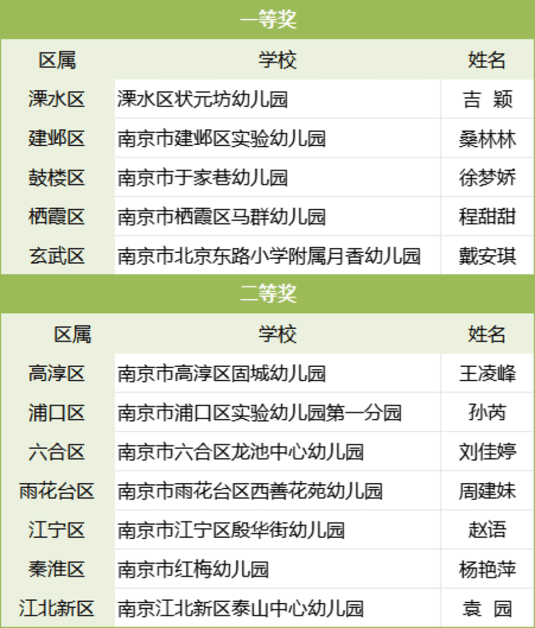 南京小学教师