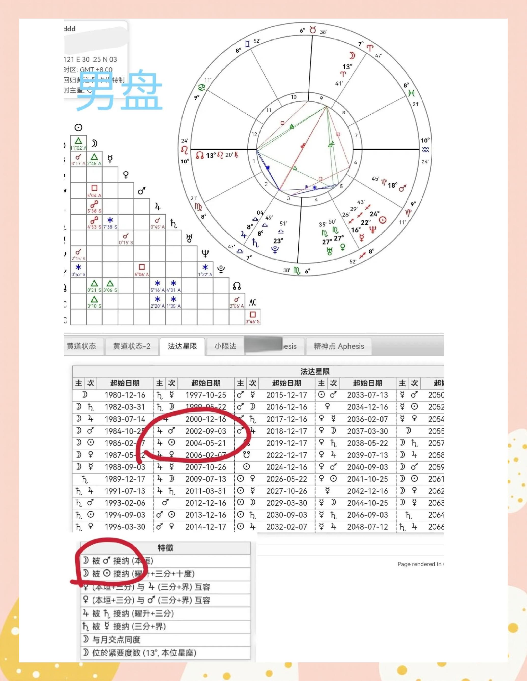 最准运势