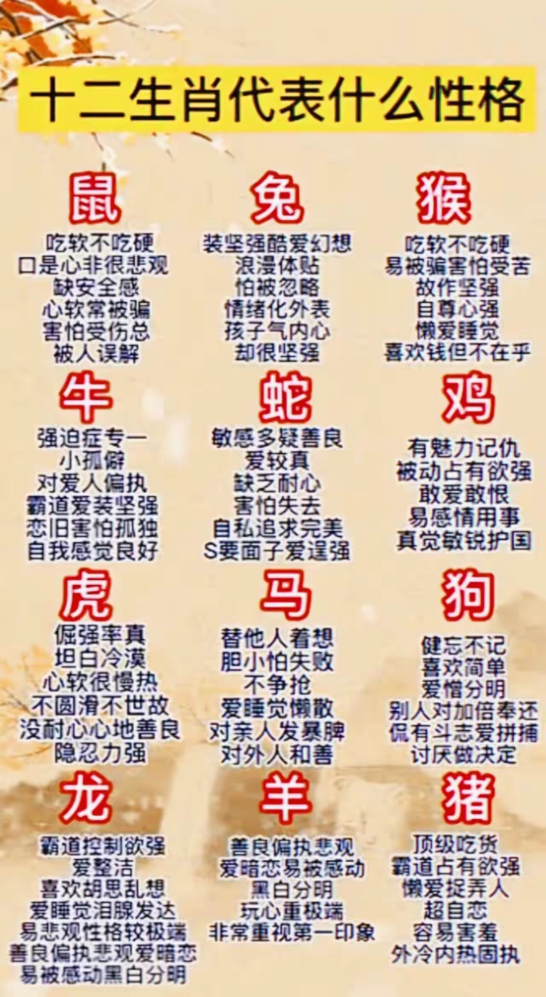 详细十二生肖规则