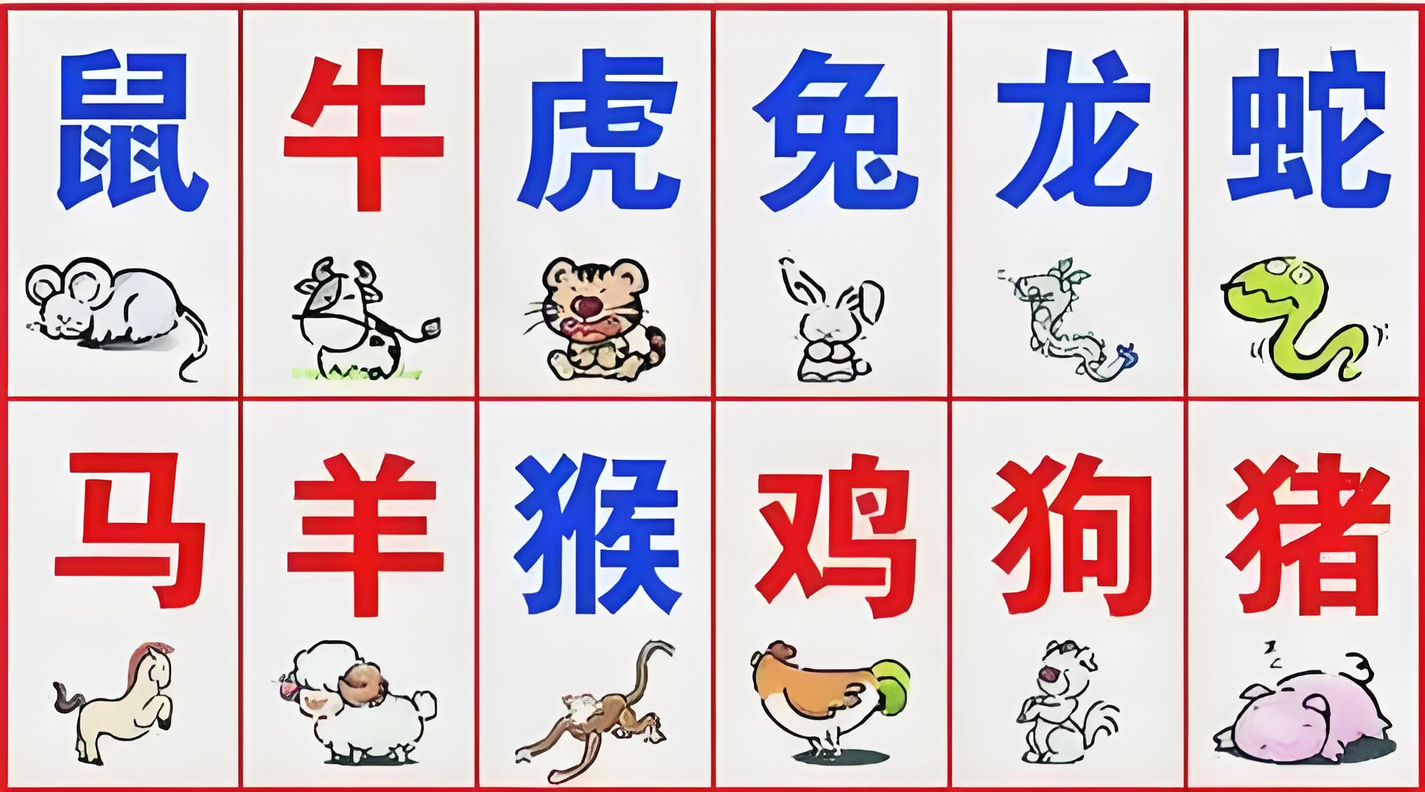 2000年以后的生肖排序