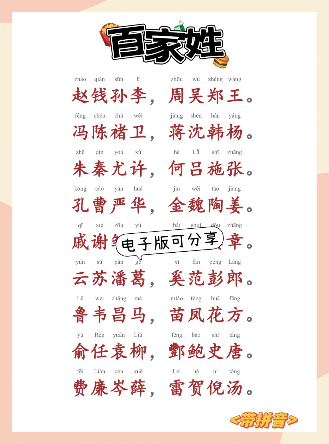 百家姓是哪个朝代编撰的呢
