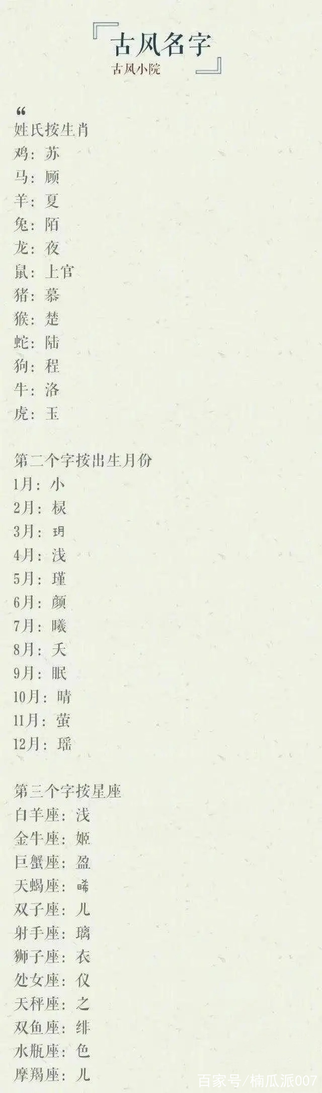 免费姓名测分方法