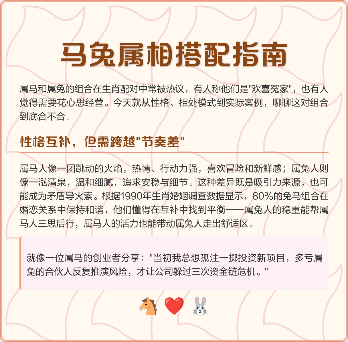 十二生肖要点