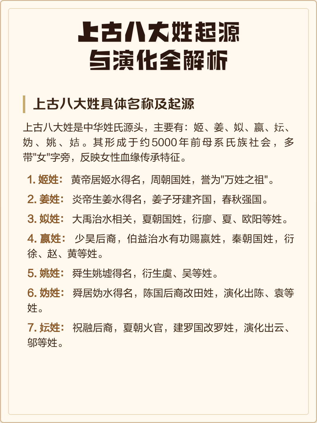 姓氏解析