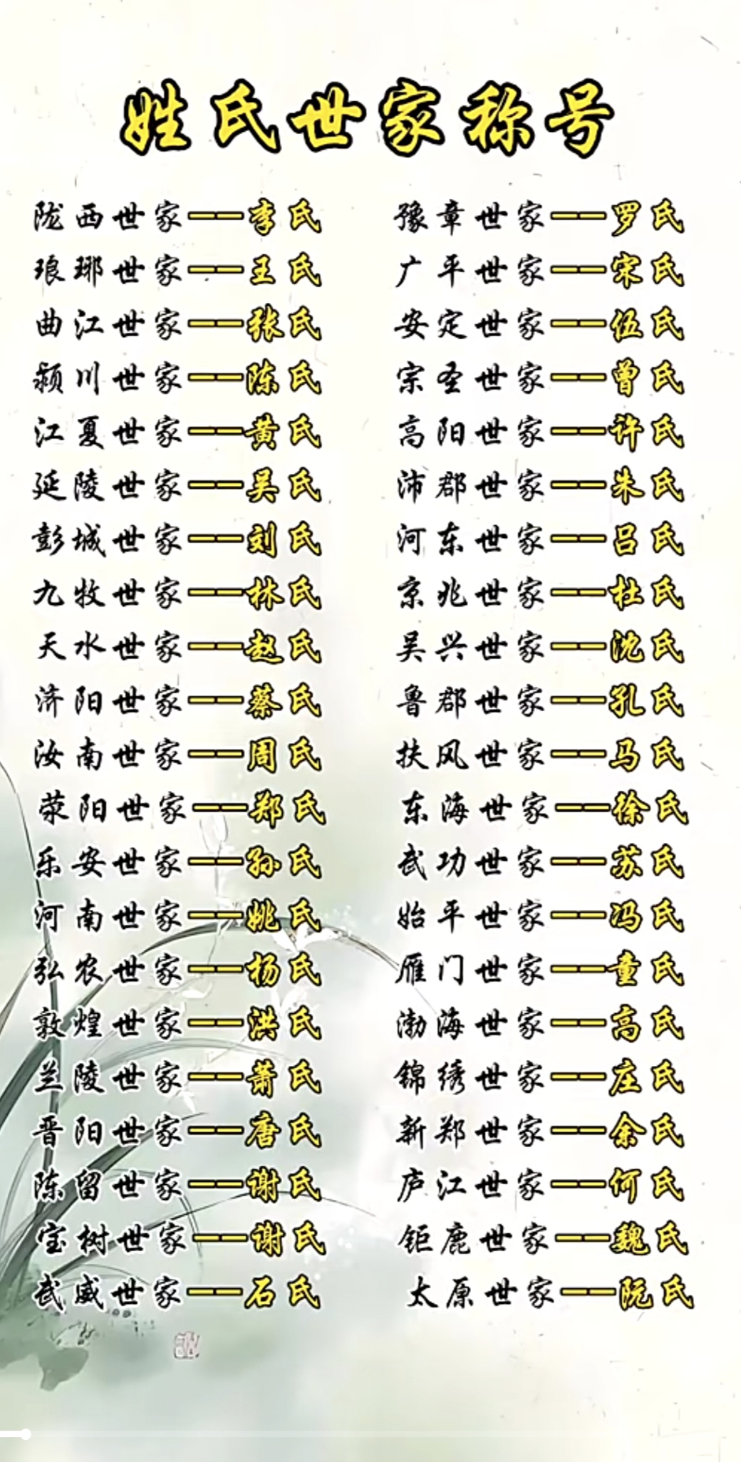 百家姓是哪个朝代谁写的 百家姓是哪个朝代谁写的