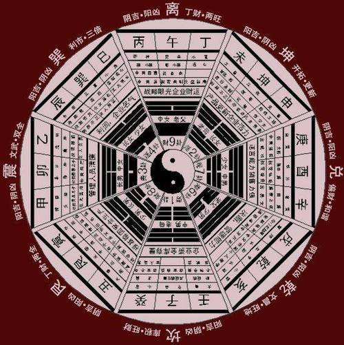 八字算命是科学还是迷信