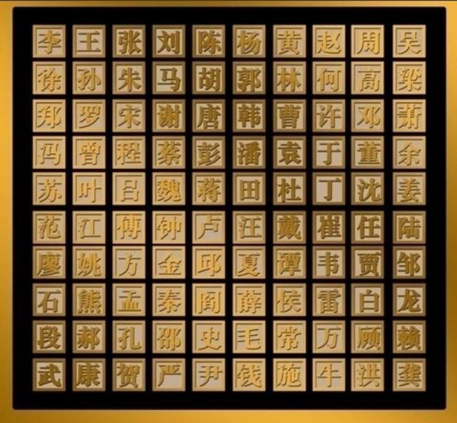 百家姓诸葛下一句