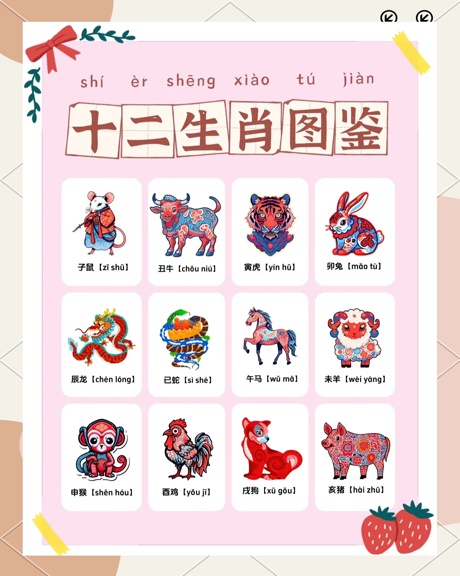 权威十二生肖注意事项