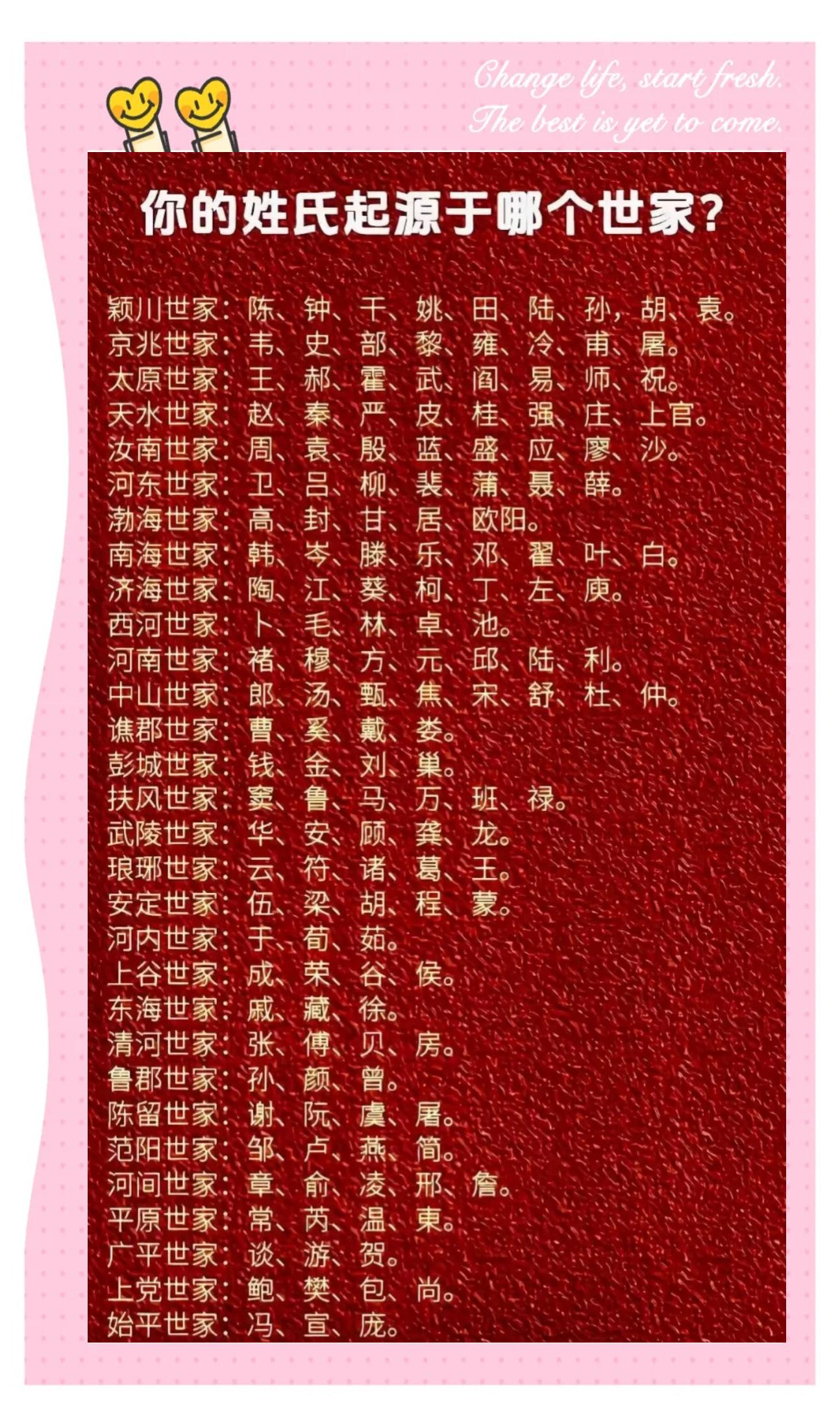 英国姓氏大全一览表