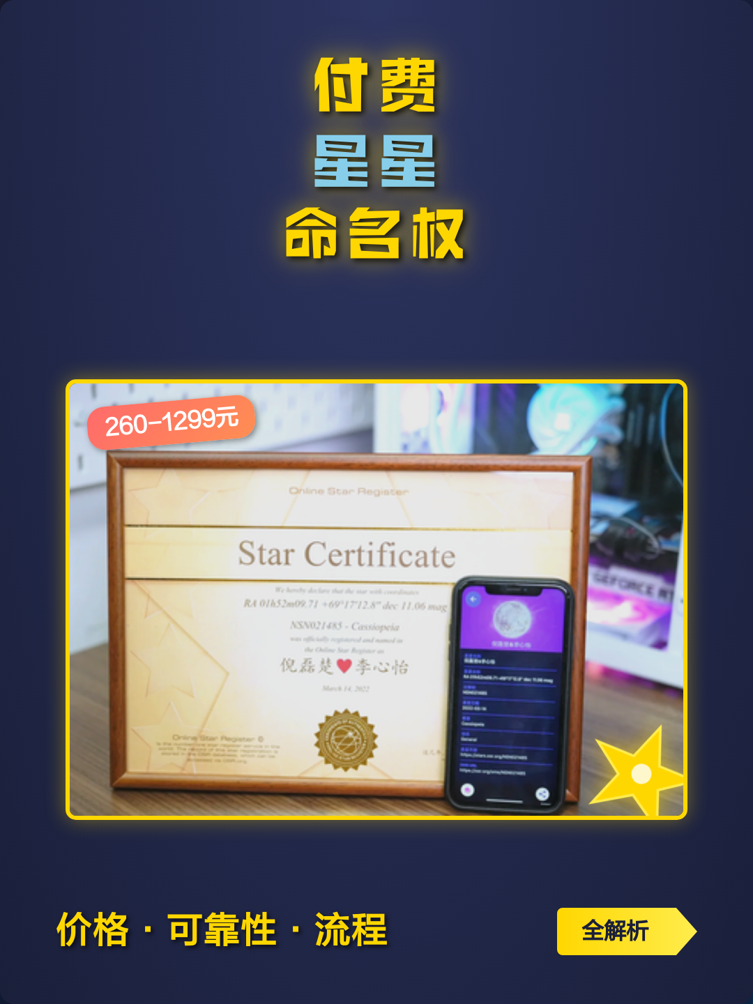 取名付费