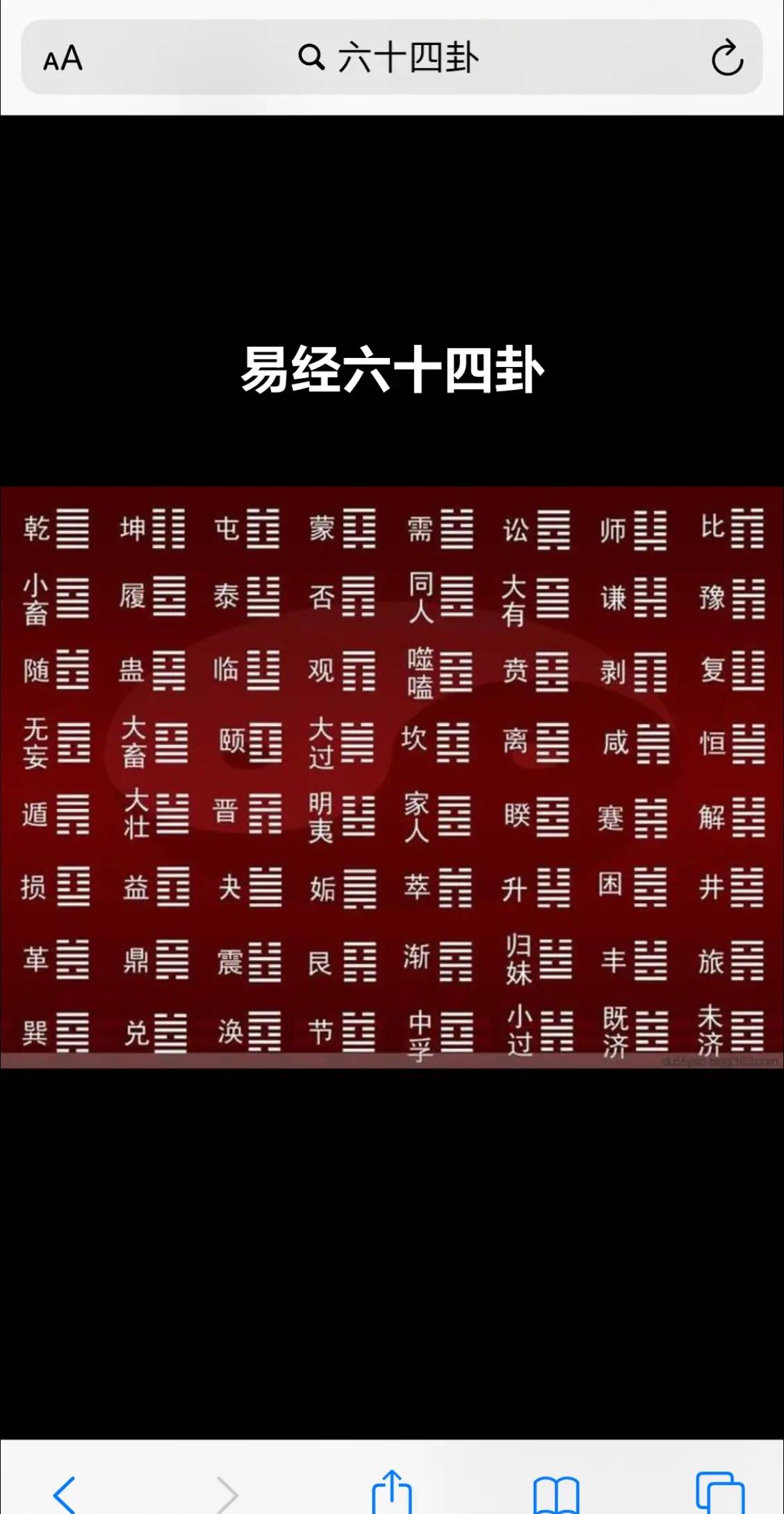 六卦占卜运势