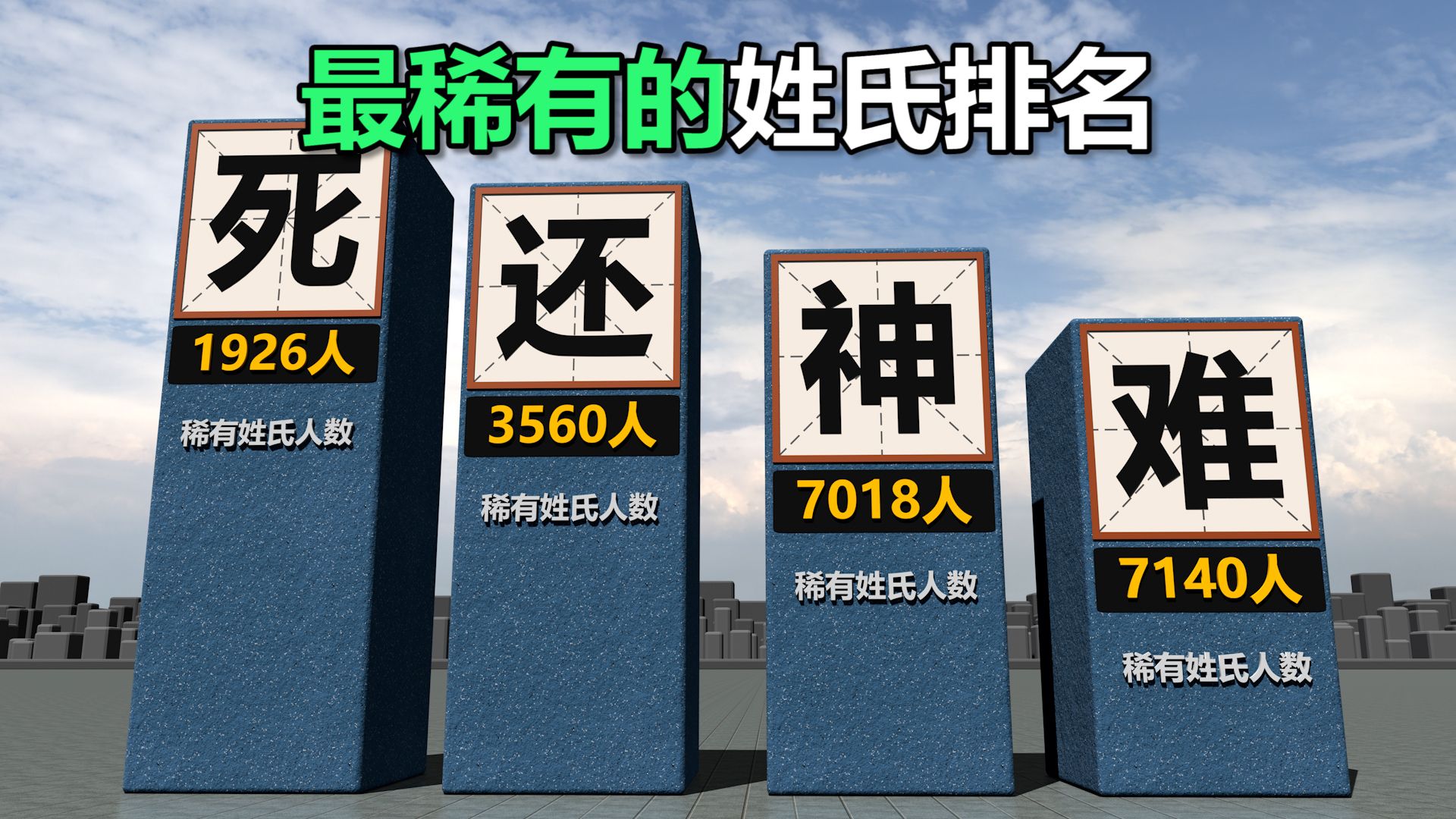 100个稀有姓氏好听 100个稀有姓氏好听