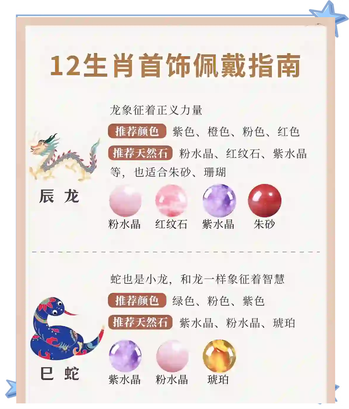 怎么生肖