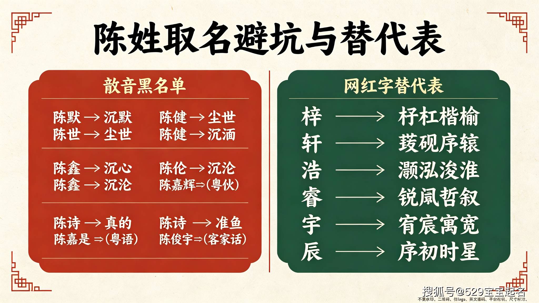 最准名字 最准名字