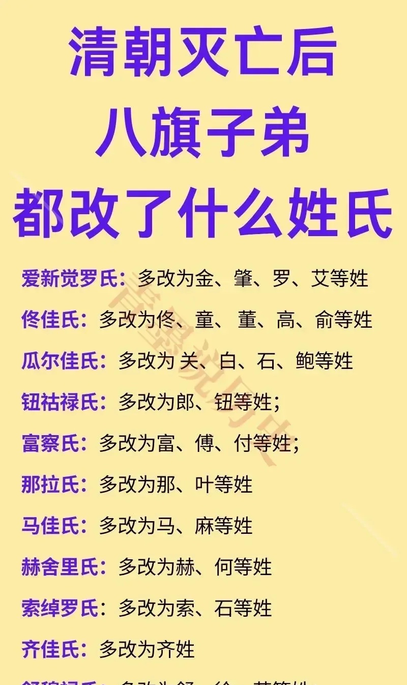 三个已经灭绝的姓
