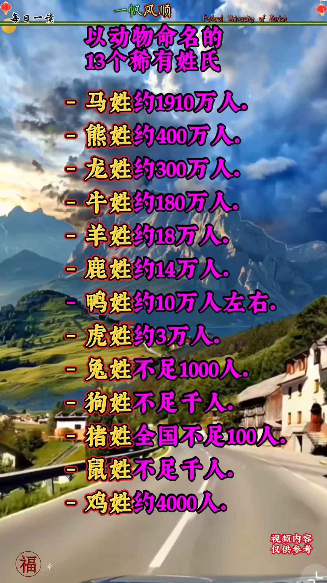 百家姓的生肖