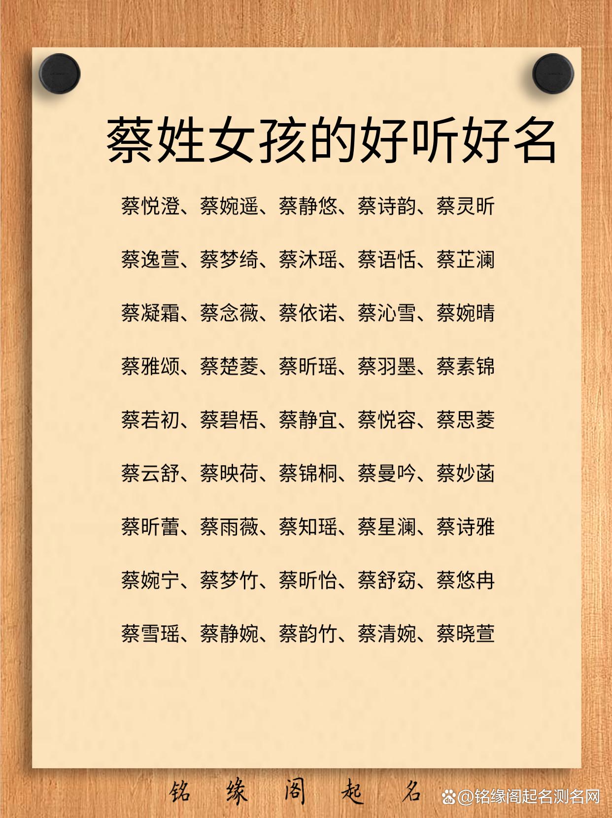 取名字大全免费查询一 取名字大全免费查询一