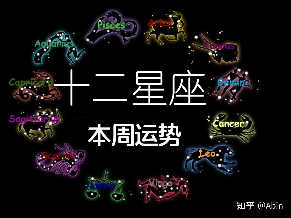 关于星座运势与财富有关吗知乎的信息