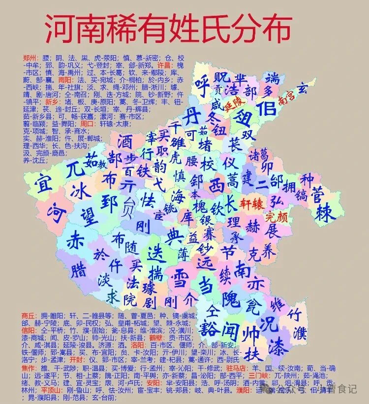 前500大姓大全