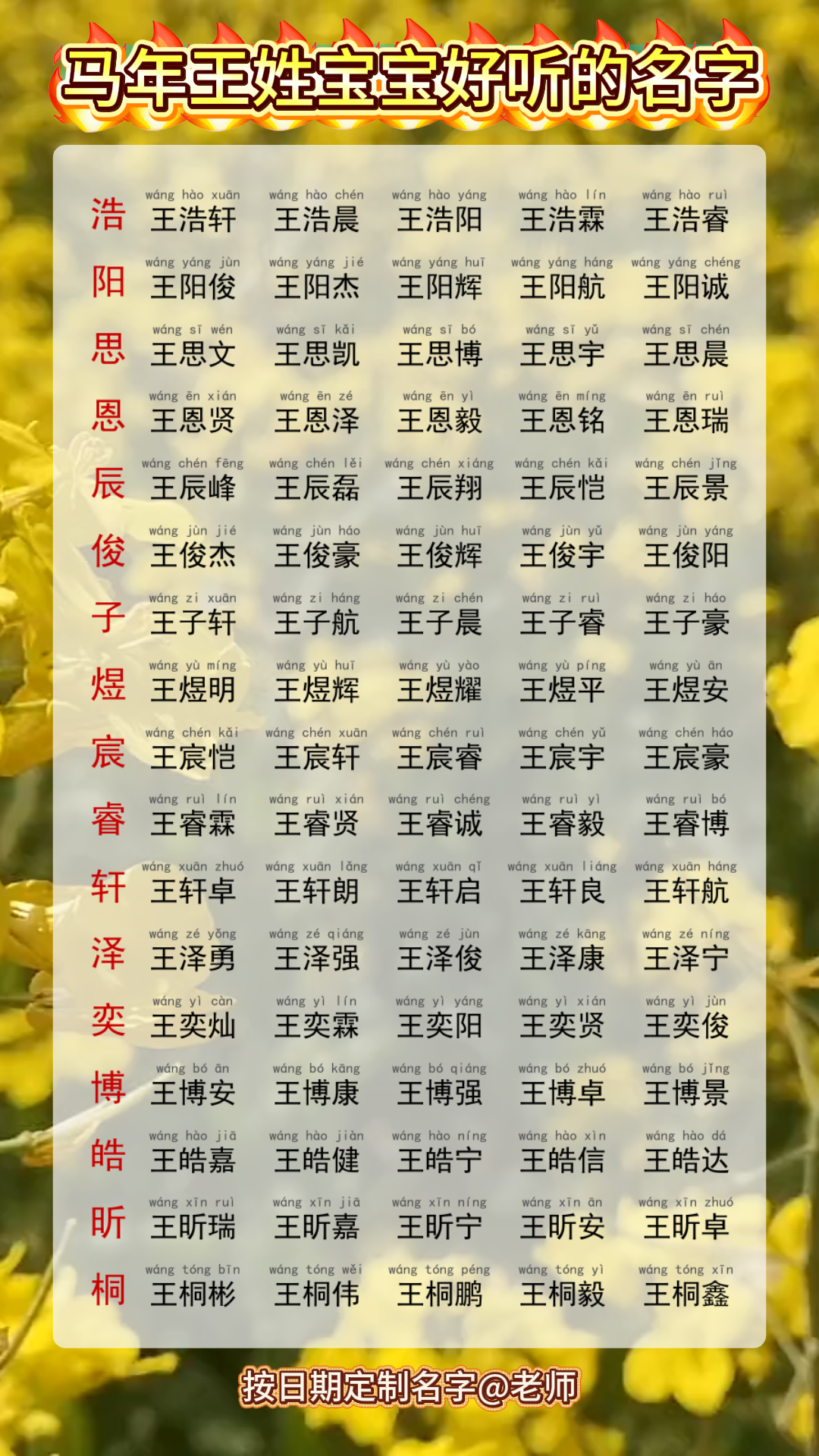 怎么起名字好听男孩