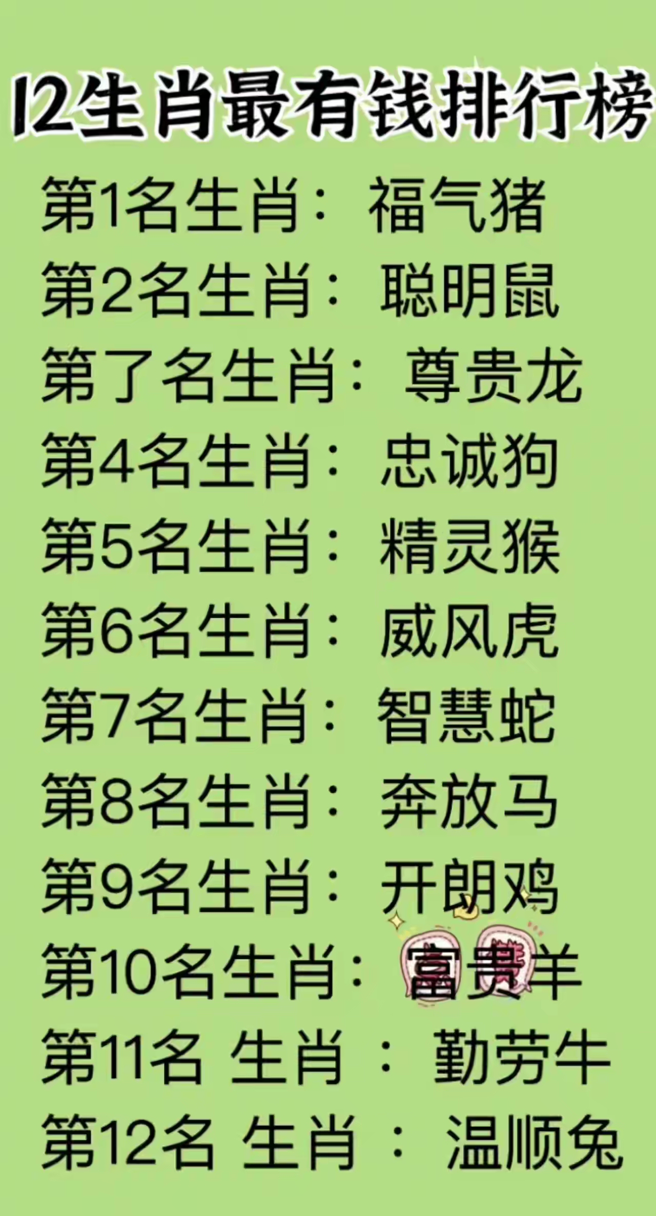 今年十二生肖