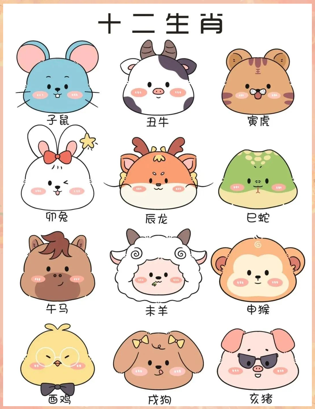 今年十二生肖 今年十二生肖