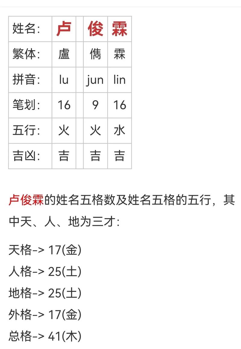 起名网免费取名测名打分 起名网免费取名测名打分