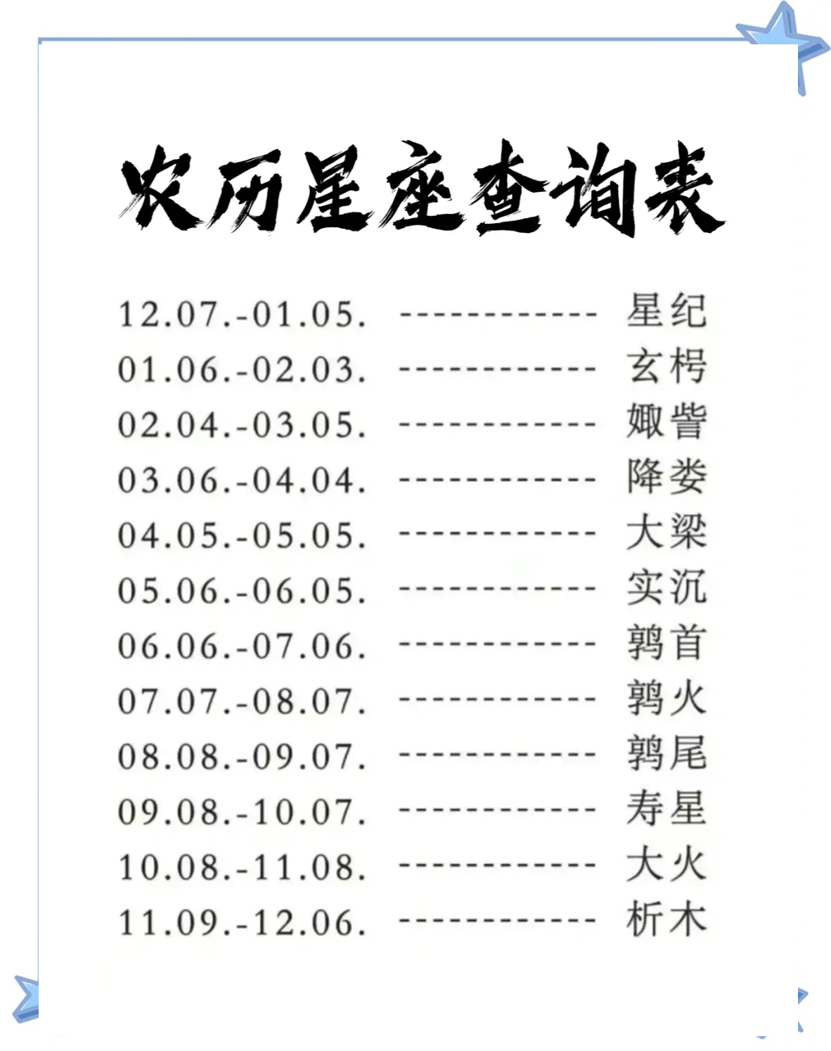 星座app查运势怎么选日期