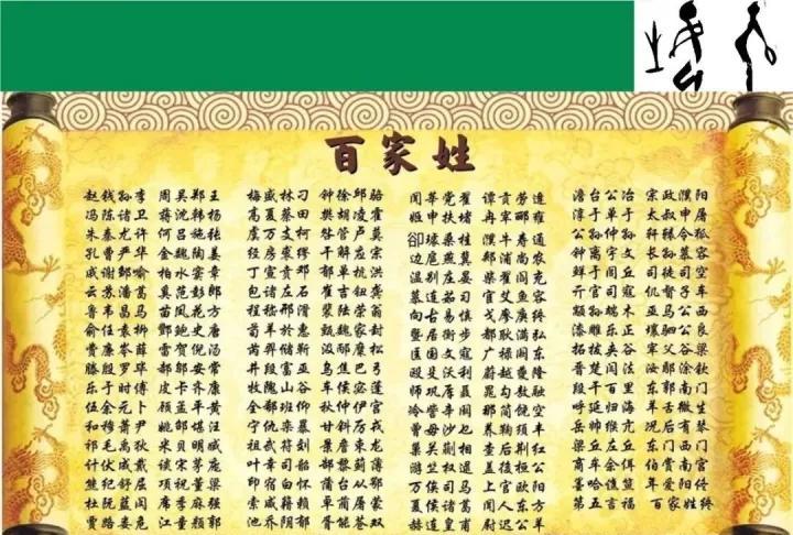 百家姓排位名