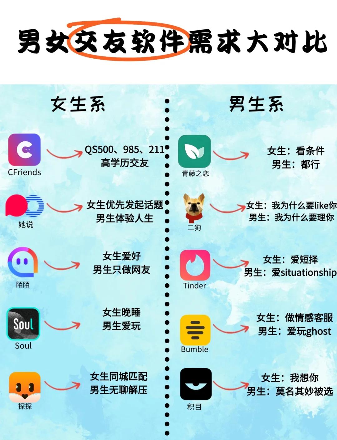 免费测另一半画像的软件 免费测另一半画像的软件