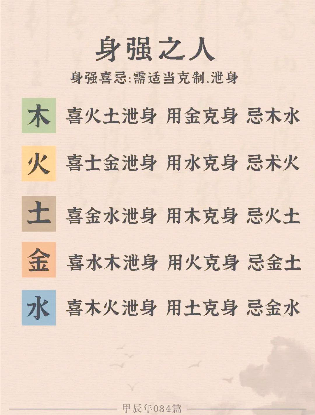 怎么确定八字的喜用神