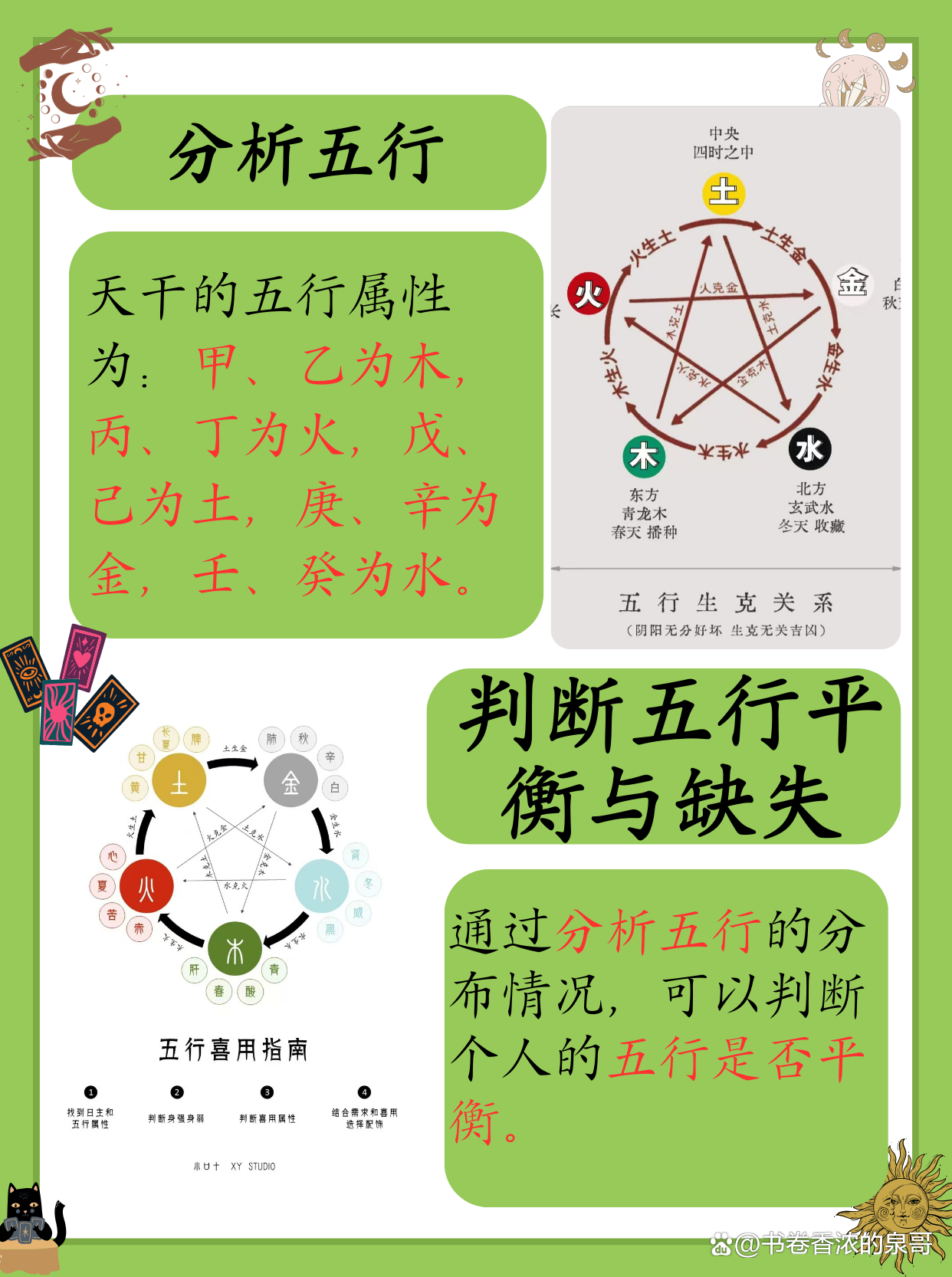 在线八字五行查询工具下载