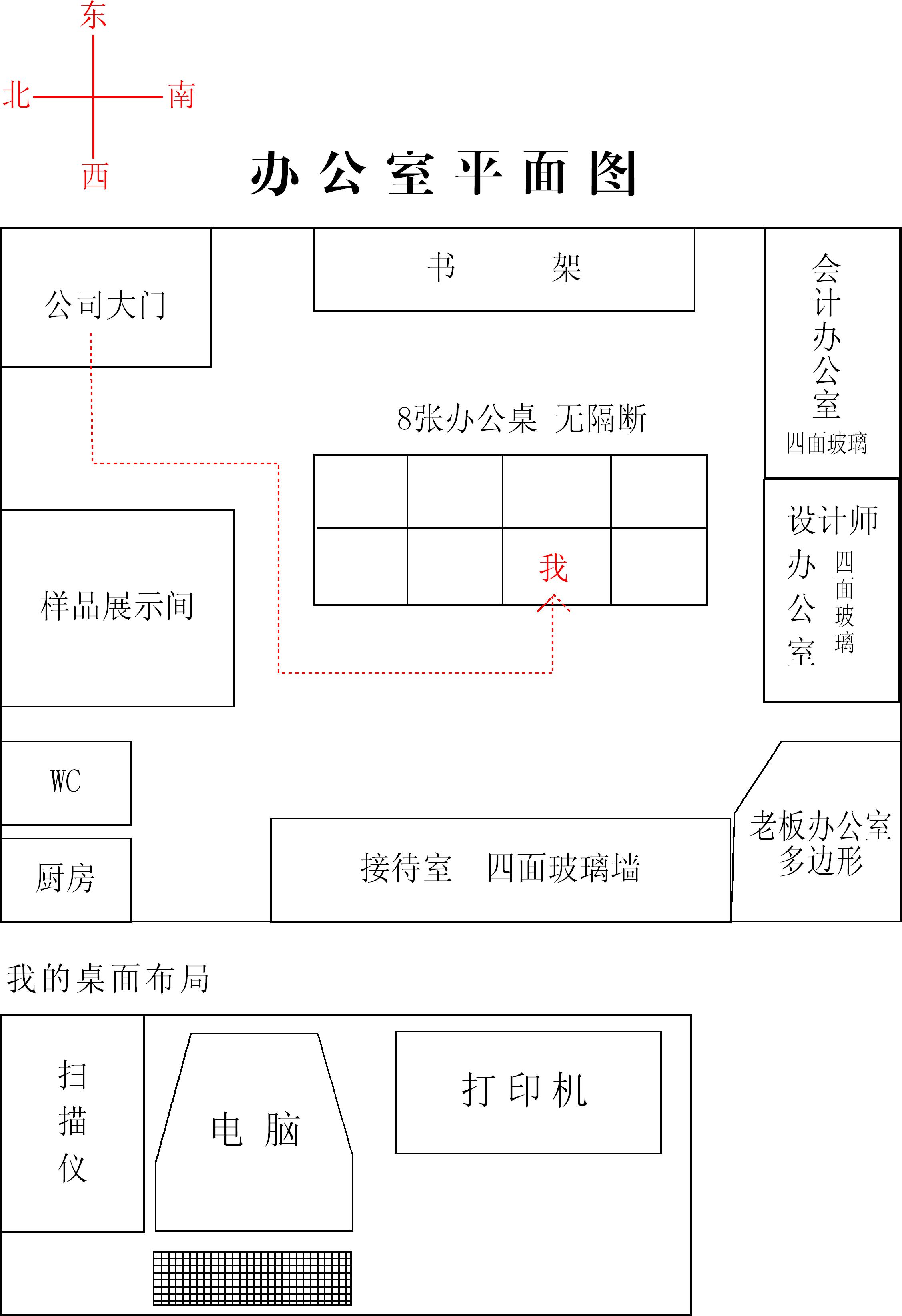 6个座位办公室最佳位置图解 6个座位办公室最佳位置图解