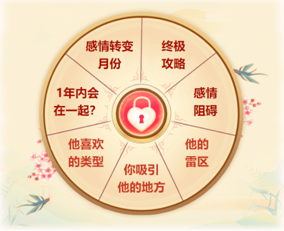 免费姓名在线测算器的简单介绍