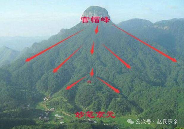 风水师看坟墓怎么看