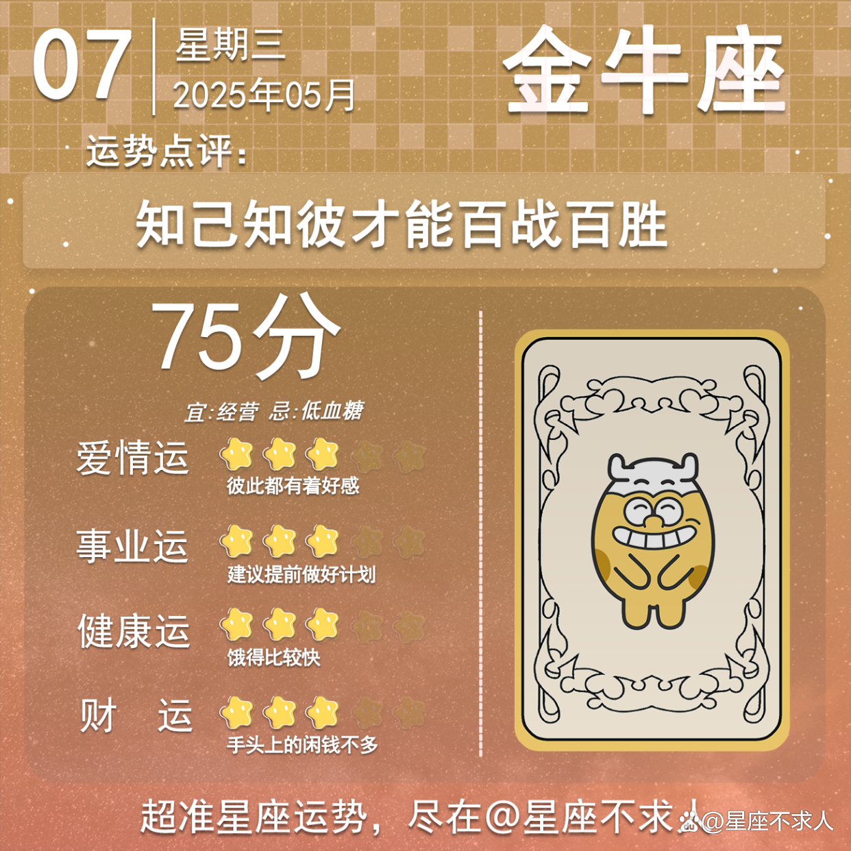 星座年运势查询