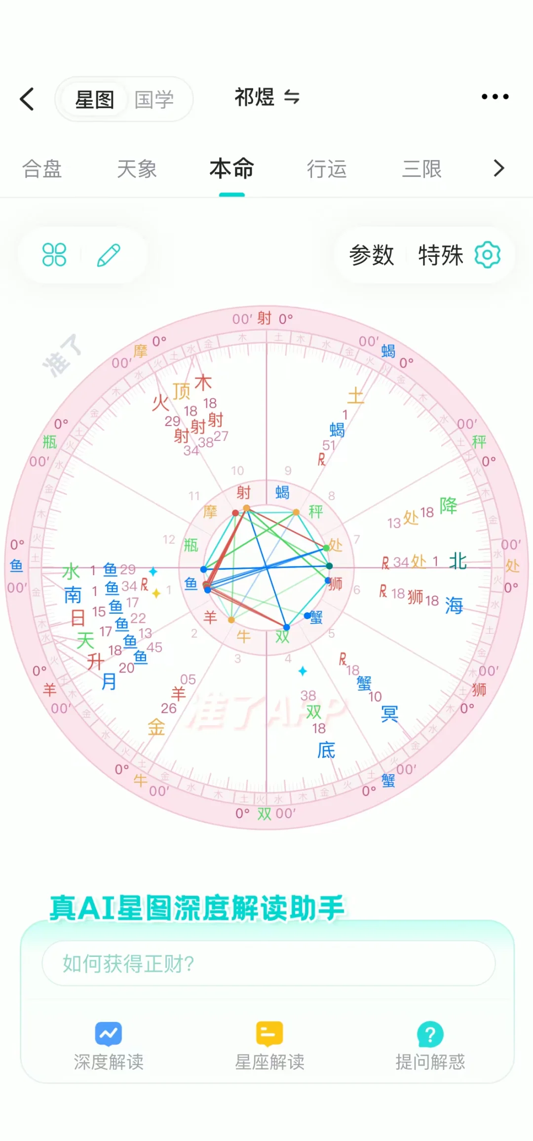 出生星盘