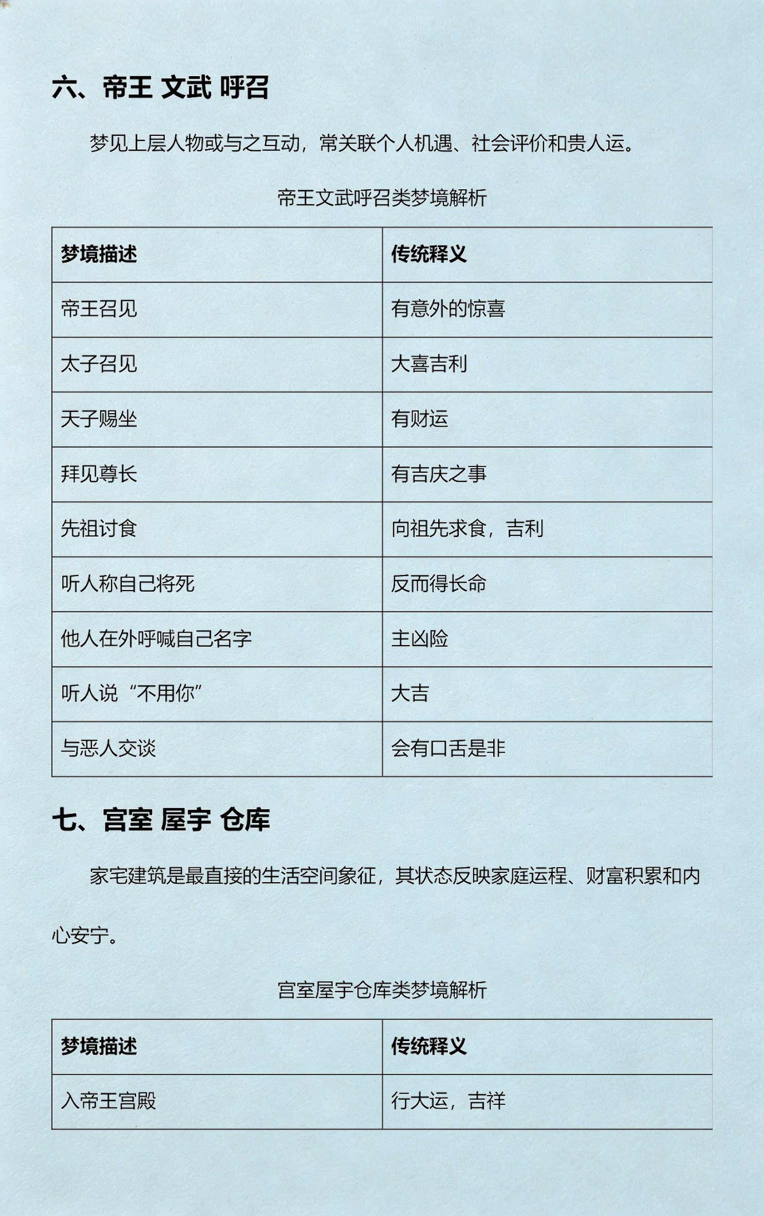 周公解梦最新版查询入口