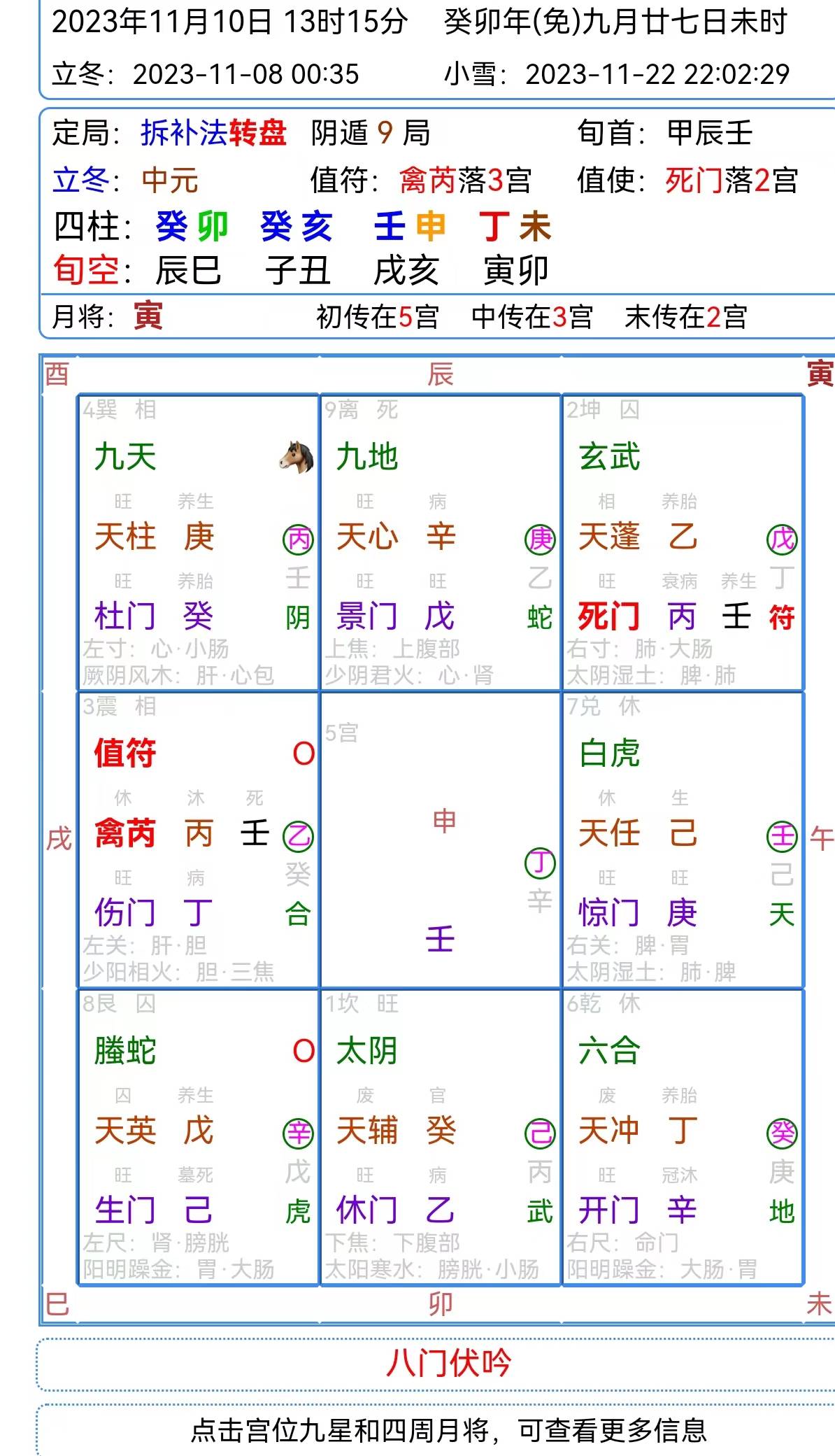 奇门遁甲免费排盘网