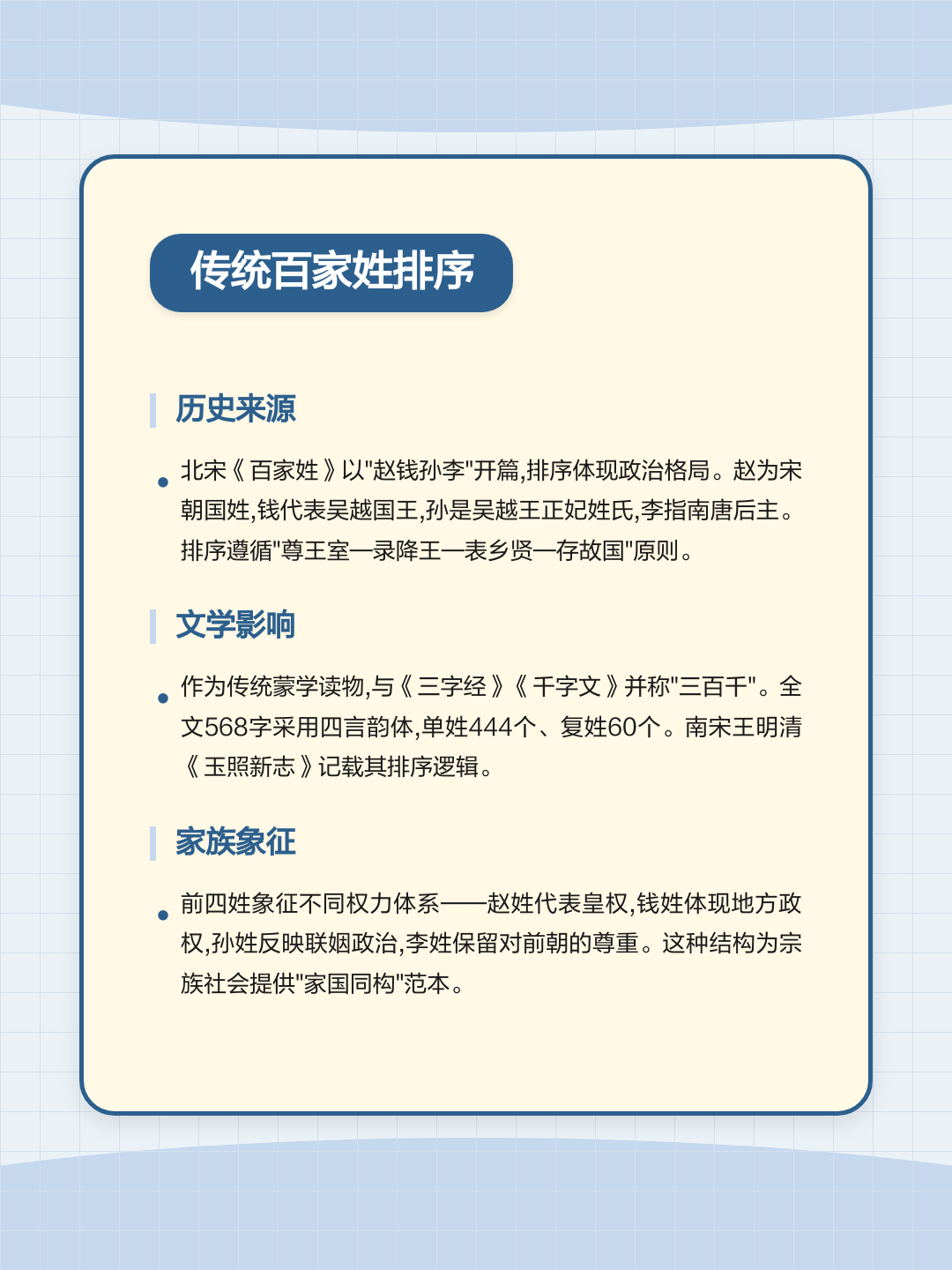 宋朝百家姓排序原因