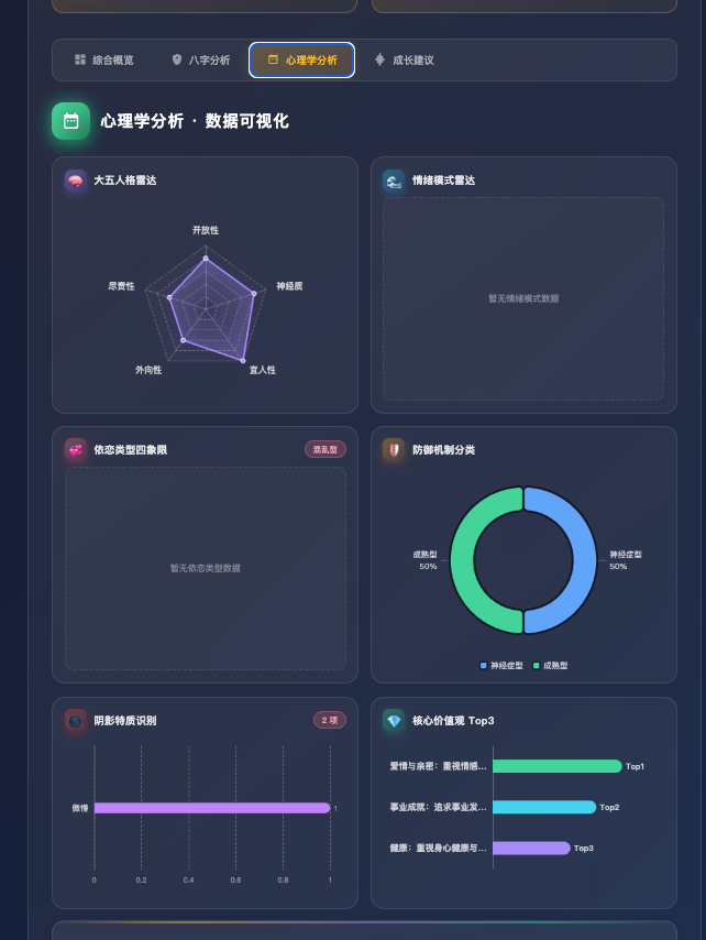 ai占卜app